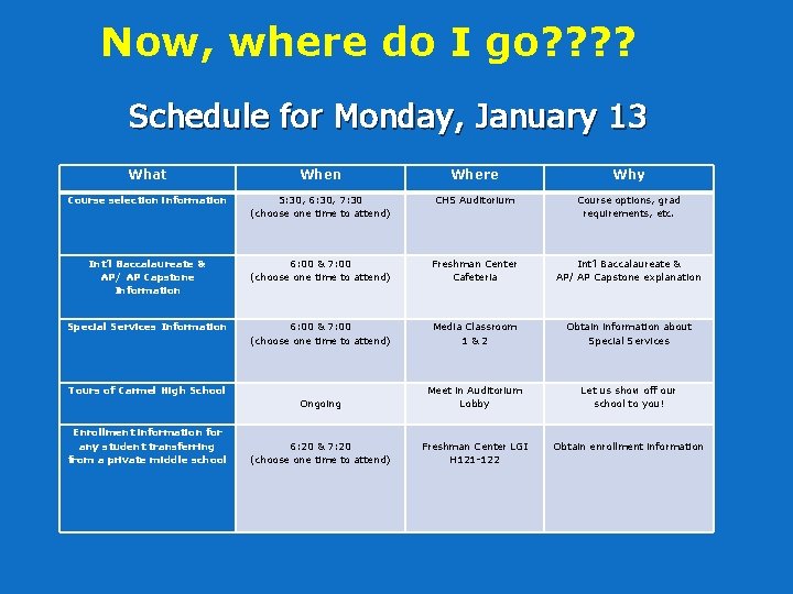 Now, where do I go? ? Schedule for Monday, January 13 What When Where