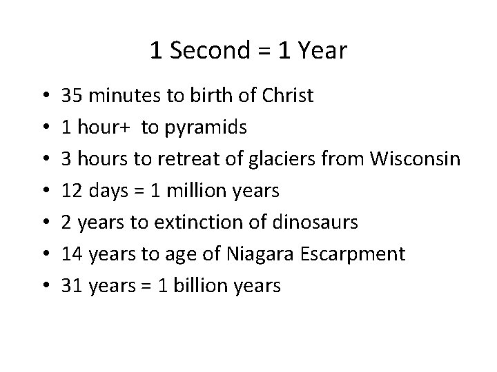 1 Second = 1 Year • • 35 minutes to birth of Christ 1