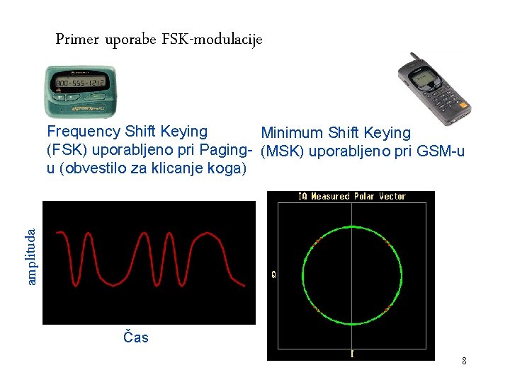 Primer uporabe FSK-modulacije amplituda Frequency Shift Keying Minimum Shift Keying (FSK) uporabljeno pri Paging-