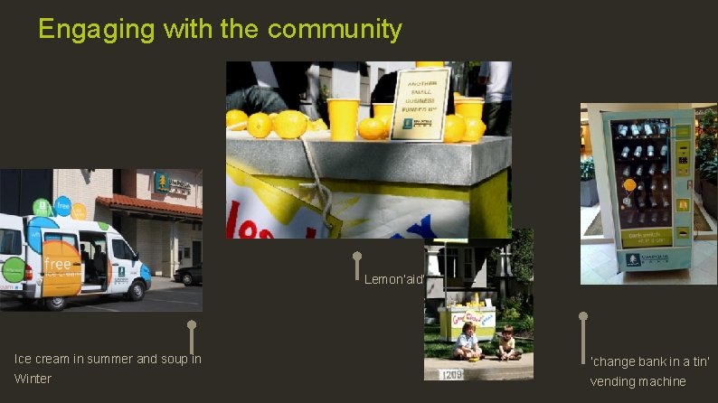 Engaging with the community Lemon‘aid’ Ice cream in summer and soup in ‘change bank
