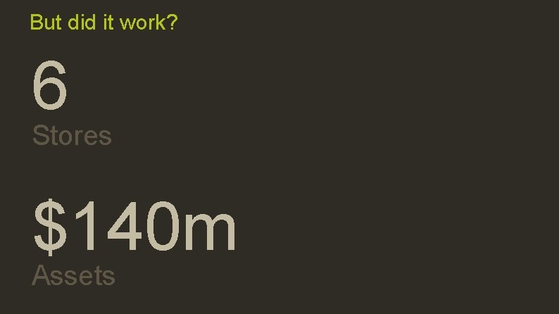 But did it work? 6 Stores $140 m Assets 