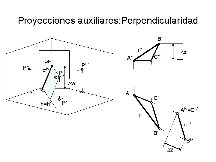 Proyecciones auxiliares: Perpendicularidad B’’ r’’ P’’ IV C’’ A’’ PIV P’’’ P w A’