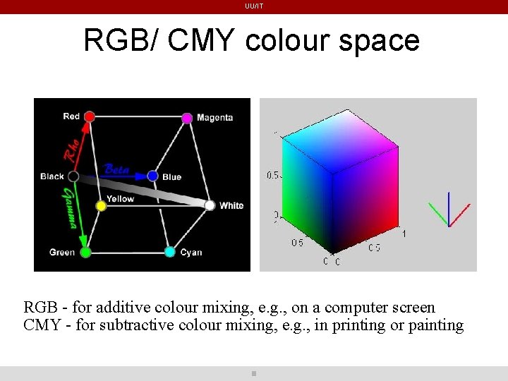 UU/IT RGB/ CMY colour space RGB - for additive colour mixing, e. g. , UU/IT RGB/ CMY colour space RGB - for additive colour mixing, e. g. ,