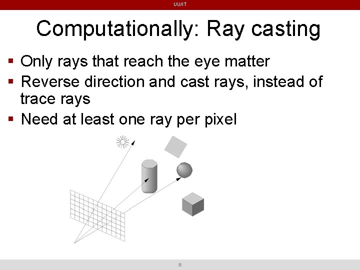 UU/IT Computationally: Ray casting Only rays that reach the eye matter Reverse direction and UU/IT Computationally: Ray casting Only rays that reach the eye matter Reverse direction and