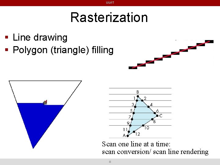 UU/IT Rasterization Line drawing Polygon (triangle) filling Scan one line at a time: scan UU/IT Rasterization Line drawing Polygon (triangle) filling Scan one line at a time: scan