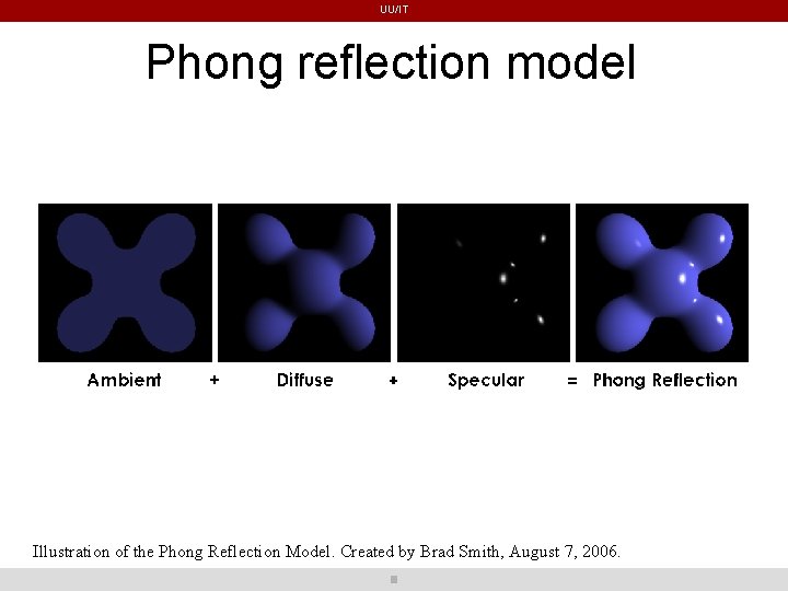 UU/IT Phong reflection model Illustration of the Phong Reflection Model. Created by Brad Smith, UU/IT Phong reflection model Illustration of the Phong Reflection Model. Created by Brad Smith,