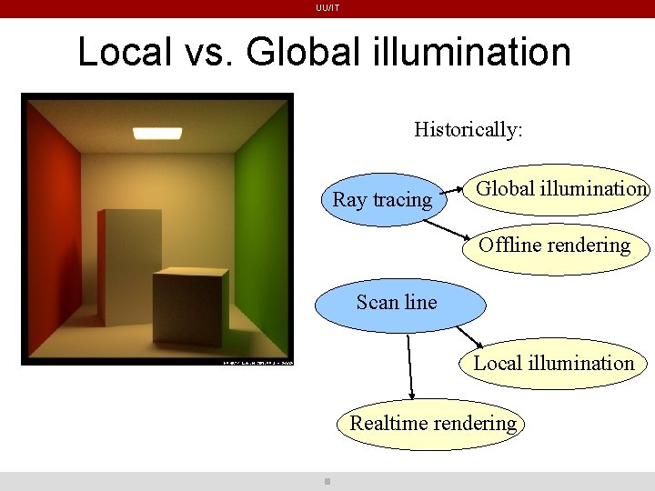 UU/IT Local vs. Global illumination Historically: Ray tracing Global illumination Offline rendering Scan line UU/IT Local vs. Global illumination Historically: Ray tracing Global illumination Offline rendering Scan line