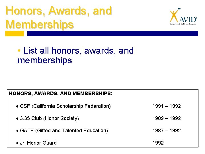 Honors, Awards, and Memberships • List all honors, awards, and memberships HONORS, AWARDS, AND