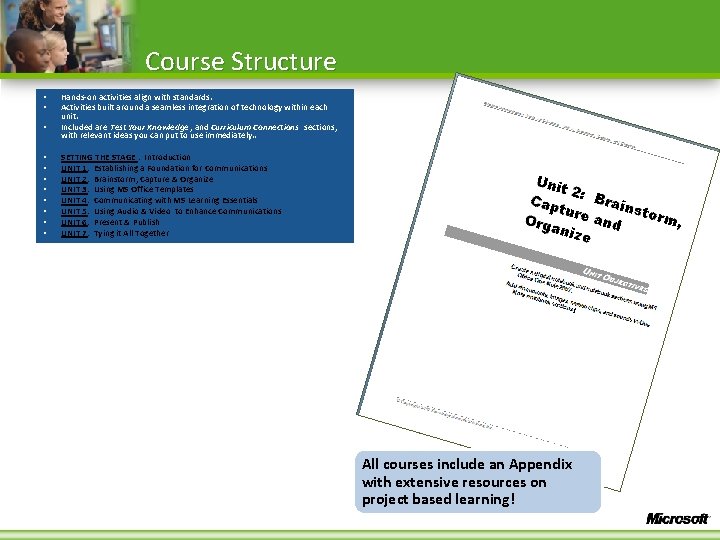 Course Structure • • • Hands-on activities align with standards. Activities built around a
