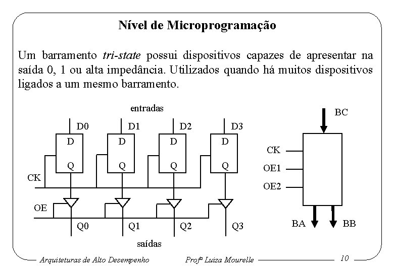 Nível de Microprogramação Um barramento tri-state possui dispositivos capazes de apresentar na saída 0,