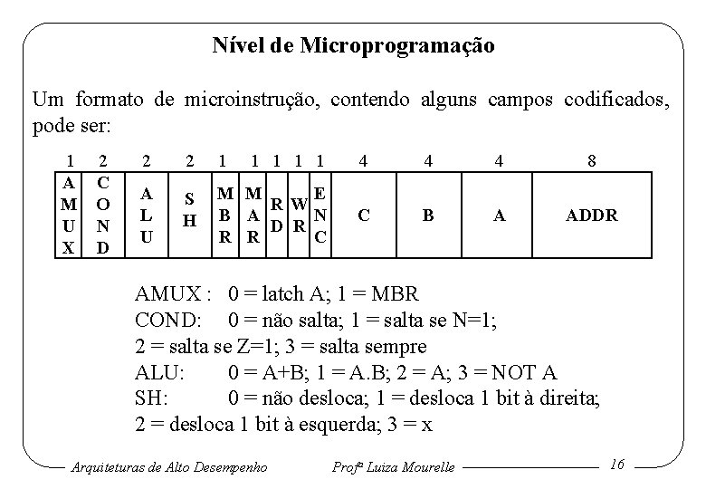 Nível de Microprogramação Um formato de microinstrução, contendo alguns campos codificados, pode ser: 1