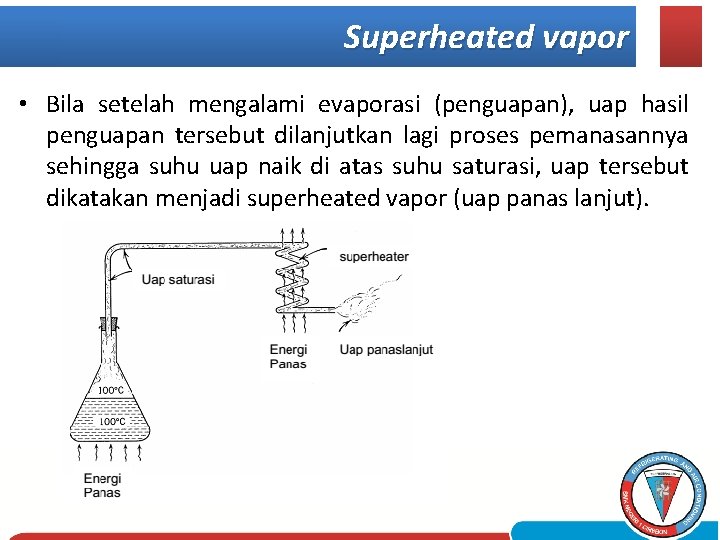 Superheated vapor • Bila setelah mengalami evaporasi (penguapan), uap hasil penguapan tersebut dilanjutkan lagi