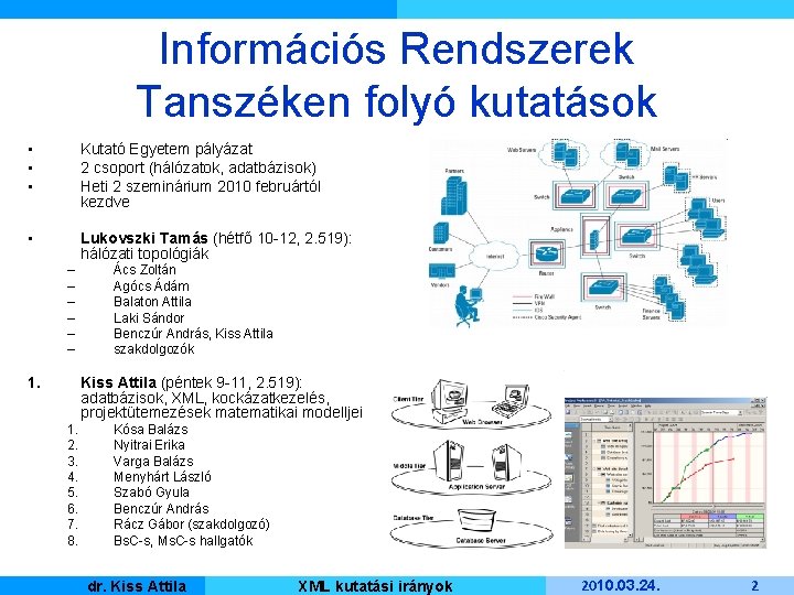 Információs Rendszerek Tanszéken folyó kutatások • • • Kutató Egyetem pályázat 2 csoport (hálózatok,