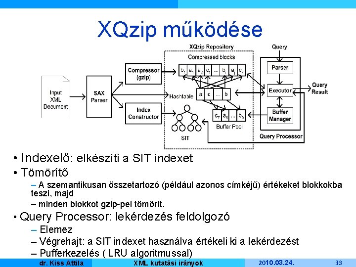 XQzip működése • Indexelő: elkészíti a SIT indexet • Tömörítő – A szemantikusan összetartozó