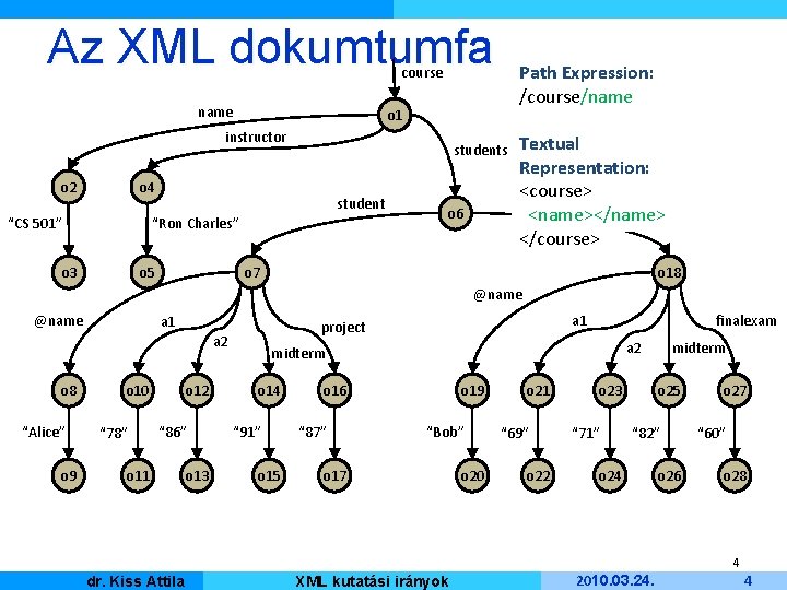 Az XML dokumtumfa Path Expression: /course/name/text() /course/name course name o 1 instructor o 2