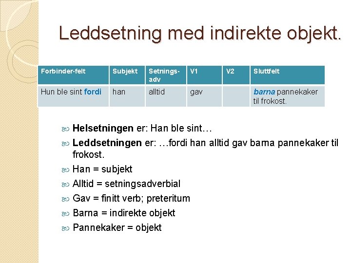 Leddsetning med indirekte objekt. Forbinder-felt Subjekt Setningsadv V 1 Hun ble sint fordi han
