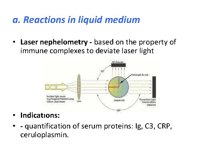 a. Reactions in liquid medium • Laser nephelometry - based on the property of