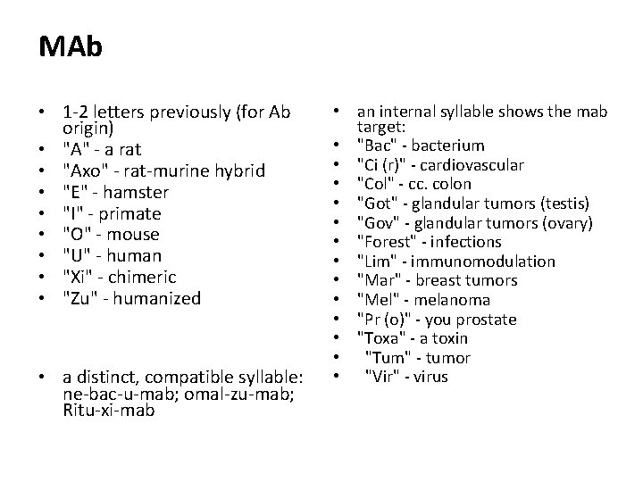 MAb • 1 -2 letters previously (for Ab origin) • "A" - a rat