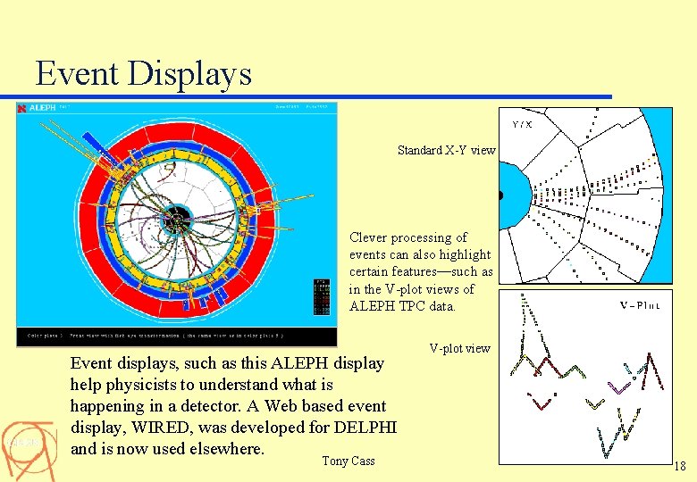 Event Displays Standard X-Y view Clever processing of events can also highlight certain features—such