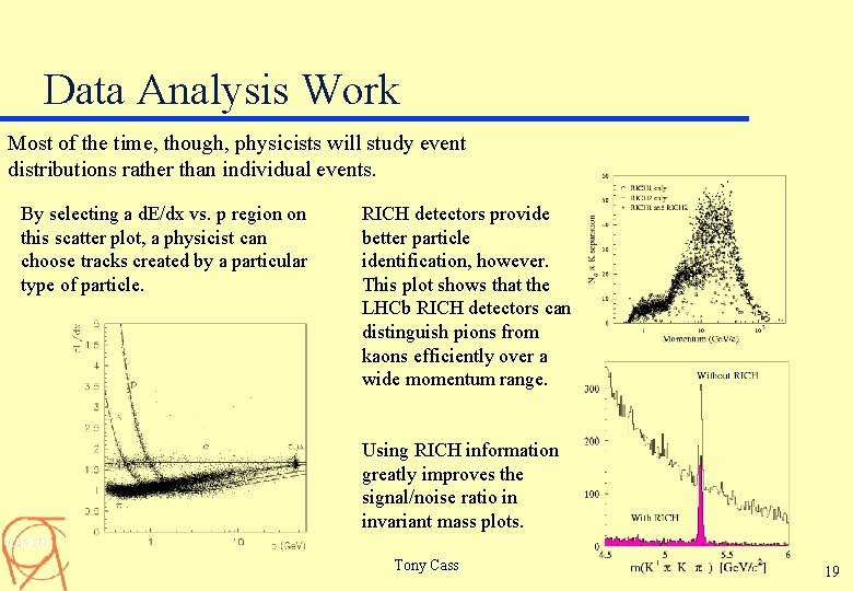 Data Analysis Work Most of the time, though, physicists will study event distributions rather