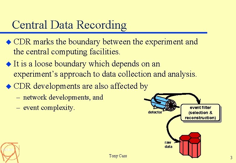 Central Data Recording u CDR marks the boundary between the experiment and the central