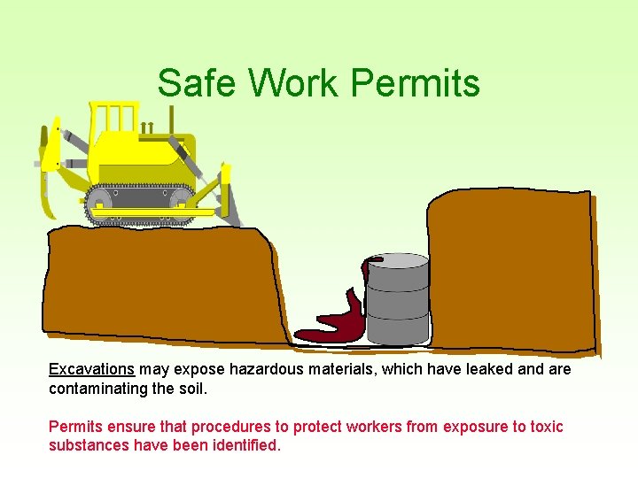 Safe Work Permits Excavations may expose hazardous materials, which have leaked and are contaminating