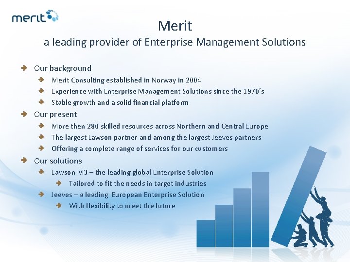 Merit a leading provider of Enterprise Management Solutions Our background Merit Consulting established in