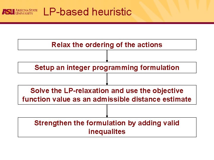 An LPBased Heuristic for Optimal Planning Menkes van