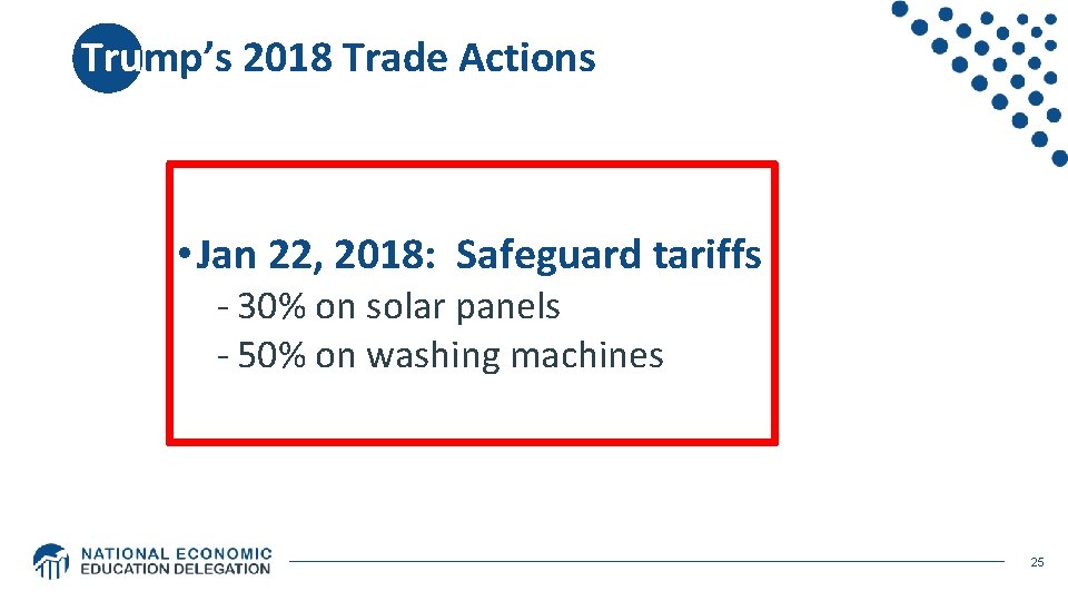 Trump’s 2018 Trade Actions • Jan 22, 2018: Safeguard tariffs - 30% on solar