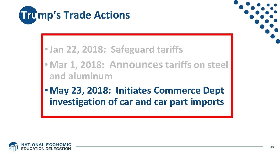 Trump’s Trade Actions • Jan 22, 2018: Safeguard tariffs • Mar 1, 2018: Announces