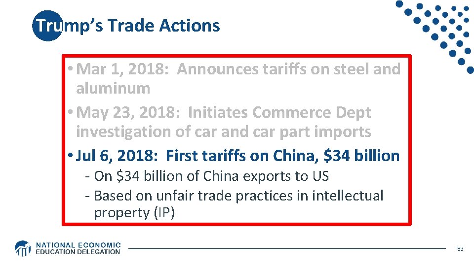 Trump’s Trade Actions • Mar 1, 2018: Announces tariffs on steel and aluminum •