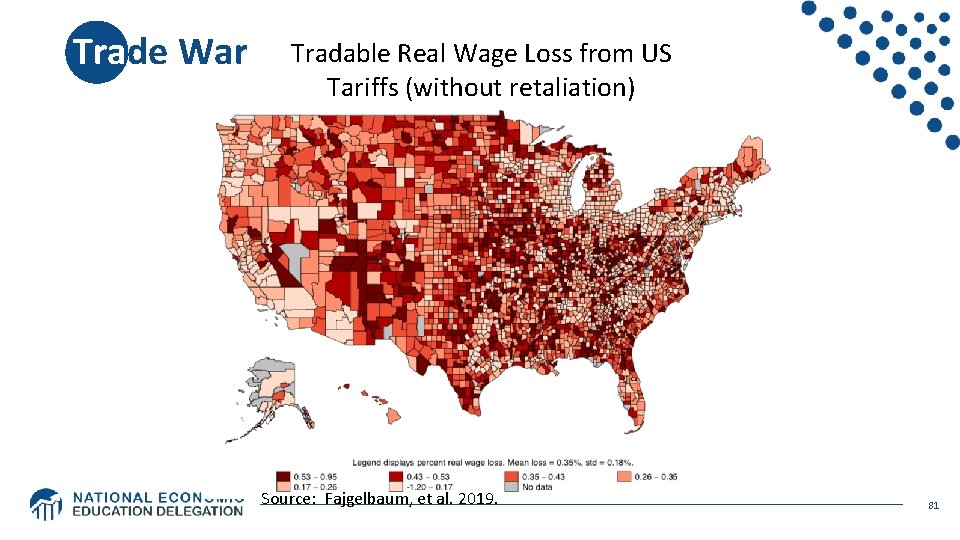 Trade War Tradable Real Wage Loss from US Tariffs (without retaliation) Source: Fajgelbaum, et