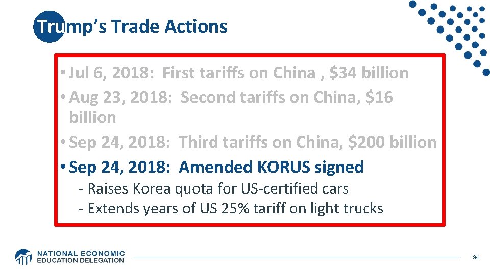 Trump’s Trade Actions • Jul 6, 2018: First tariffs on China , $34 billion