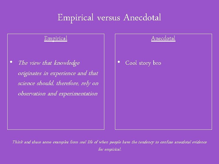 Empirical versus Anecdotal Empirical • The view that knowledge originates in experience and that