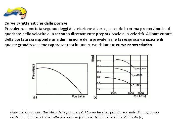 Curve caratteristiche delle pompe Prevalenza e portata seguono leggi di variazione diverse, essendo la