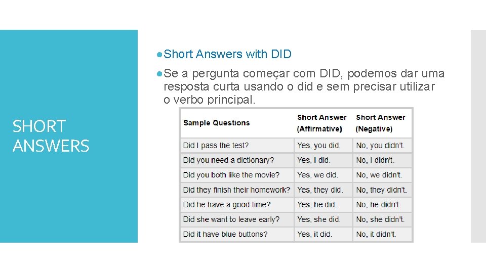 ●Short Answers with DID ●Se a pergunta começar com DID, podemos dar uma resposta