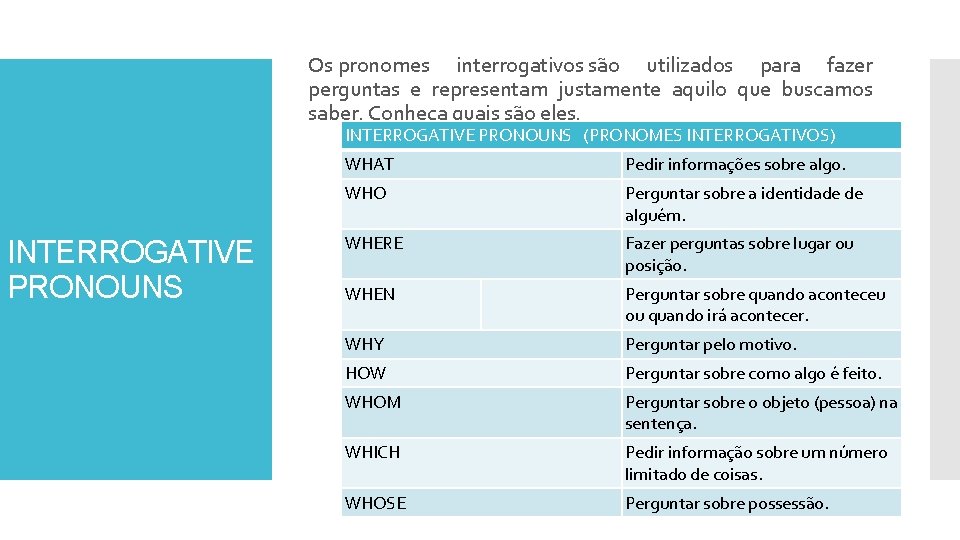 Os pronomes interrogativos são utilizados para fazer perguntas e representam justamente aquilo que buscamos