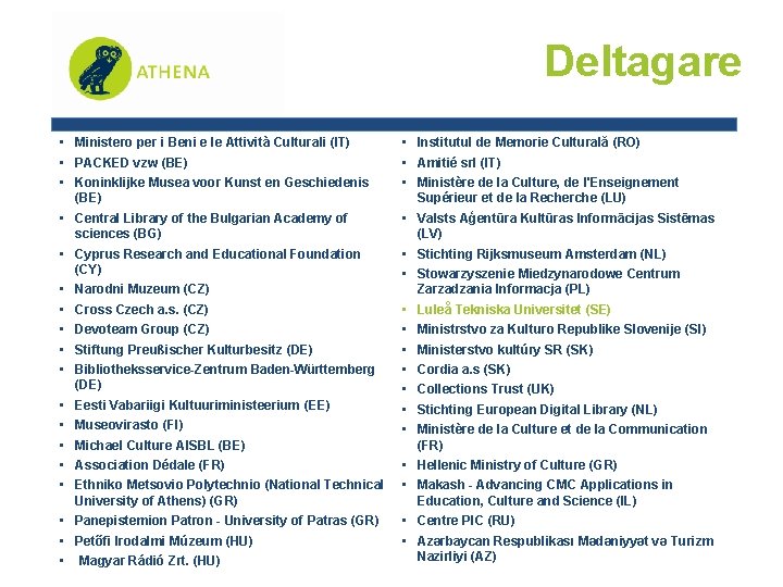 Deltagare • Ministero per i Beni e le Attività Culturali (IT) • PACKED vzw