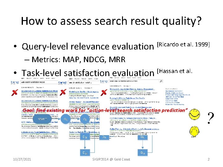 How to assess search result quality? • Query-level relevance evaluation [Ricardo et al. 1999]
