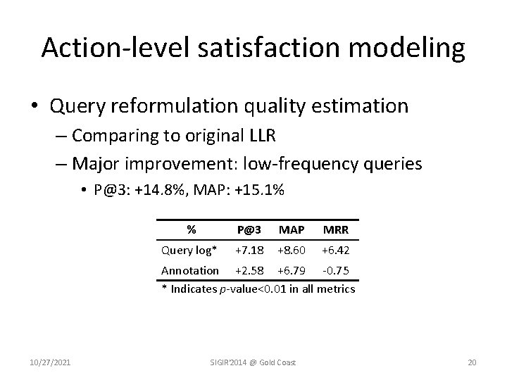 Action-level satisfaction modeling • Query reformulation quality estimation – Comparing to original LLR –
