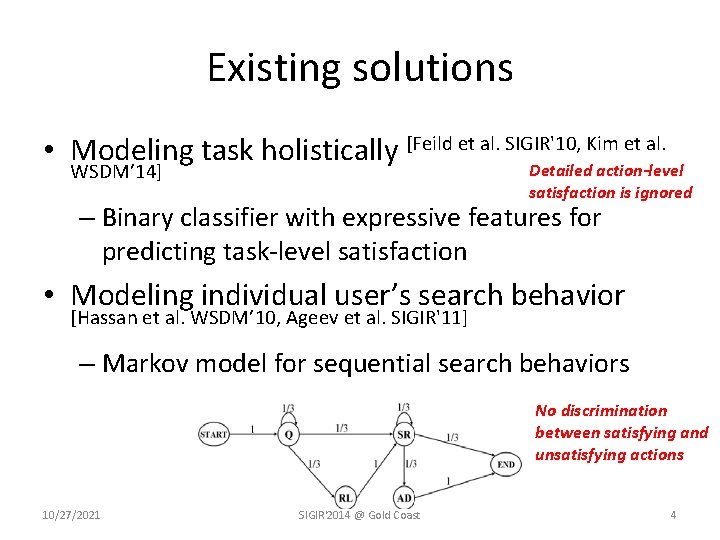 Existing solutions • Modeling task holistically [Feild et al. SIGIR'10, Kim et al. WSDM’