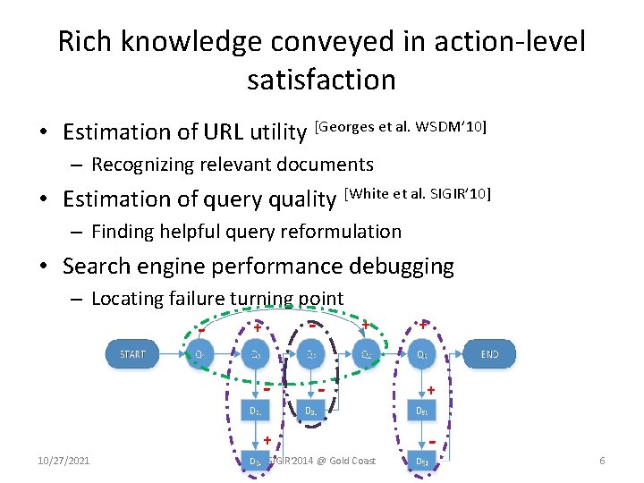 Rich knowledge conveyed in action-level satisfaction • Estimation of URL utility [Georges et al.