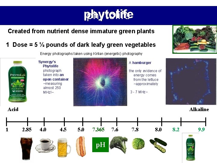 phytolife Created from nutrient dense immature green plants 1 Dose = 5 ½ pounds phytolife Created from nutrient dense immature green plants 1 Dose = 5 ½ pounds