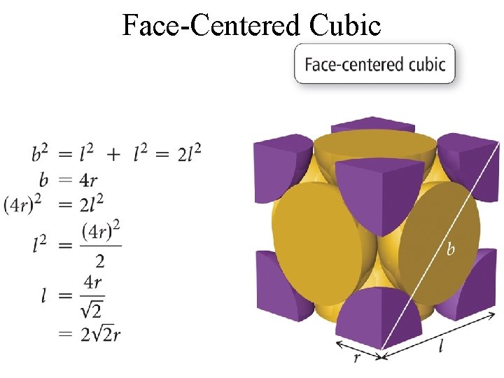 Face-Centered Cubic 