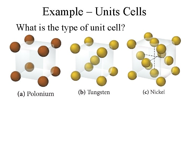 Example – Units Cells What is the type of unit cell? 