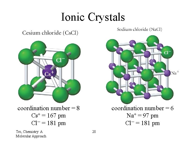 Ionic Crystals Cs. Cl coordination number = 8 Cs+ = 167 pm Cl─ =