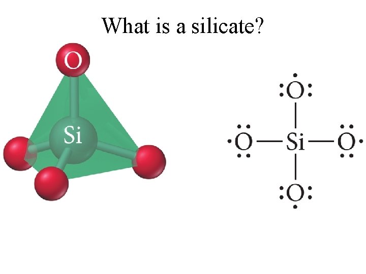 What is a silicate? 