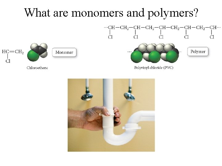 What are monomers and polymers? 