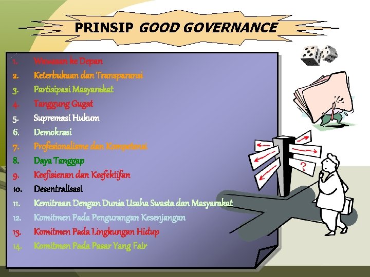 PRINSIP GOOD GOVERNANCE 1. 2. 3. 4. 5. 6. 7. 8. 9. 10. 11.