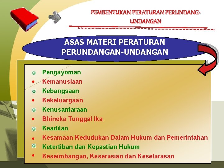 P EM B EN T U K A N P ER A T U